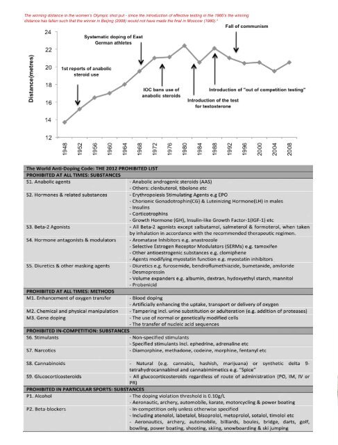 GAT Issue: The Olympics and Anaesthesia - aagbi