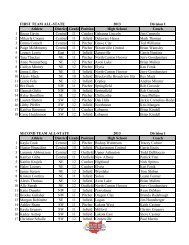 Complete 2013 OHSFSCA All-Ohio Softball Teams