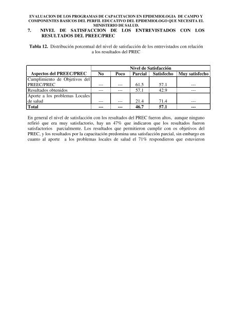 prec - BVS Minsa - Ministerio de Salud