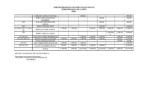 prec - BVS Minsa - Ministerio de Salud