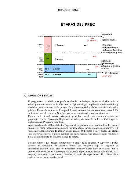 prec - BVS Minsa - Ministerio de Salud