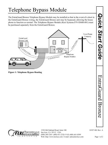 Telephone Bypass Module EntraGuard Bronze Quick ... - Keri Systems