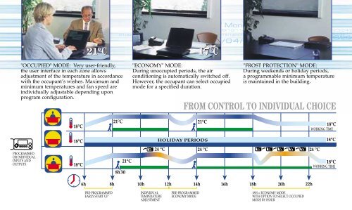 Order No. 18158-20 - 02/2002 Supersedes order No ... - AIRCO line