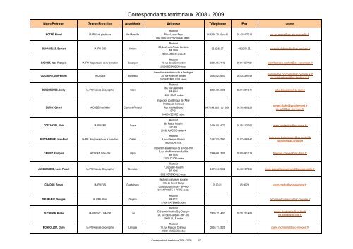 Correspondants territoriaux 2008 - 2009 - Esen