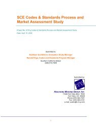 SCE Codes & Standards Process and Market ... - CALMAC