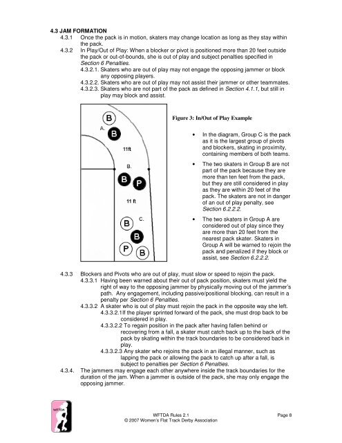 WFTDA Rules 2.1 - Women's Flat Track Derby Association