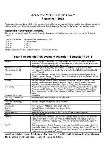 Academic Merit List for Year 9 Semester 1 2013