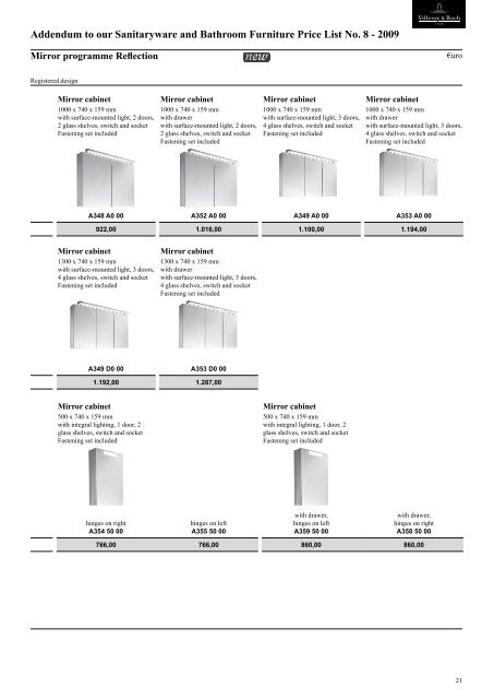 Addendum to our Price List No. 8 - March 2009 Sanitaryware ...