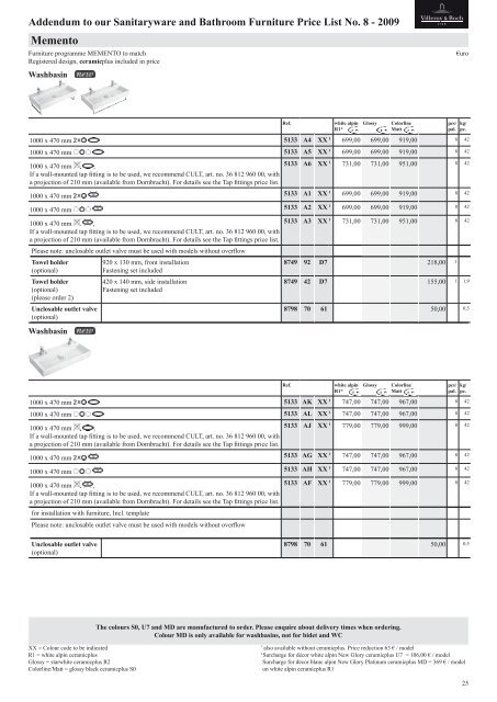 Addendum to our Price List No. 8 - March 2009 Sanitaryware ...