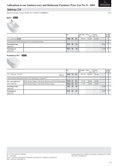 Addendum to our Price List No. 8 - March 2009 Sanitaryware ...