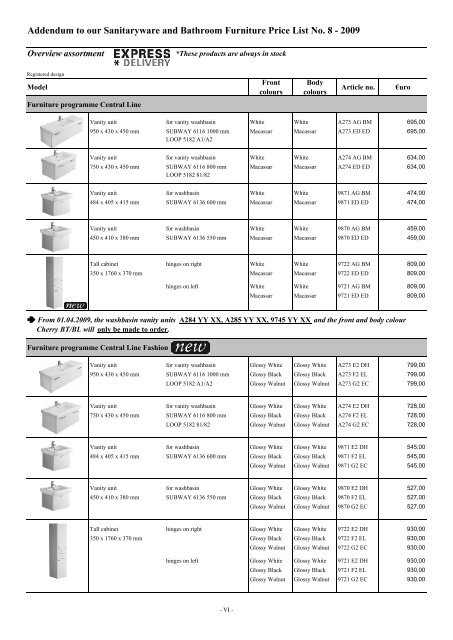 Addendum to our Price List No. 8 - March 2009 Sanitaryware ...