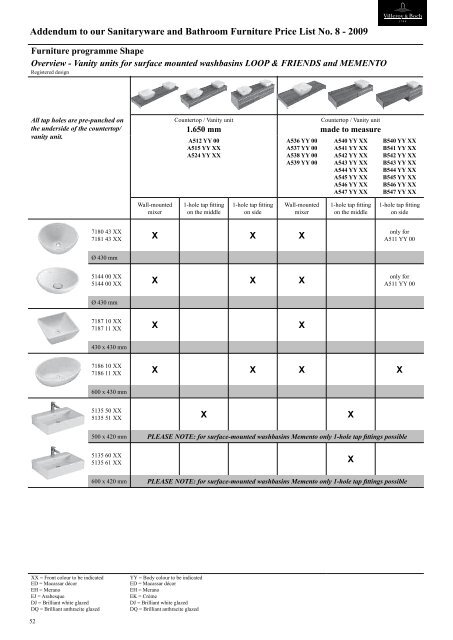 Addendum to our Price List No. 8 - March 2009 Sanitaryware ...