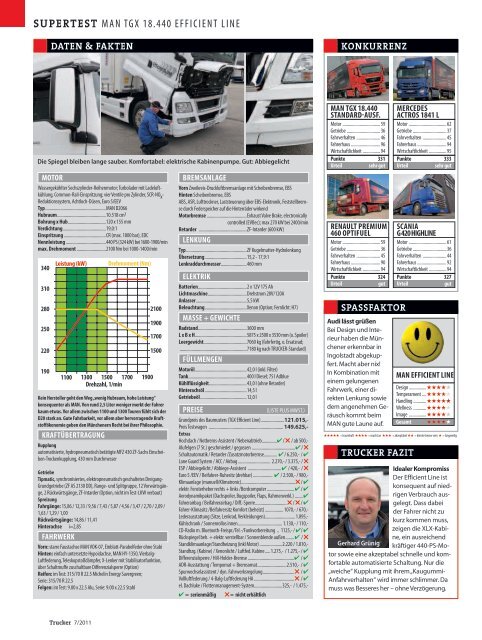 MAN TGX Efficient Line. - MAN Truck & Bus