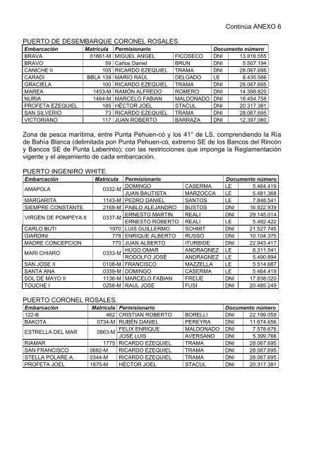 ANEXO 6 AUTORIZACIONES DE PESCA ARTESANAL. Zona de la ...