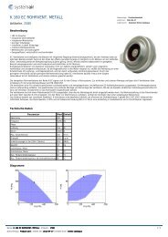 K 160 EC ROHRVENT. METALL - Aura Nord