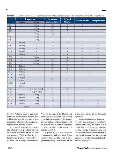 Aspectos Legais para Abertura de LaboratÃƒÂ³rios de ... - NewsLab