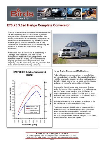 E70 X5 3.0sd Hartge Complete Conversion - Birds - Ultimate BMW ...