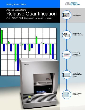 ABI PRISM 7000 Sequence Detection Systems Relative ...