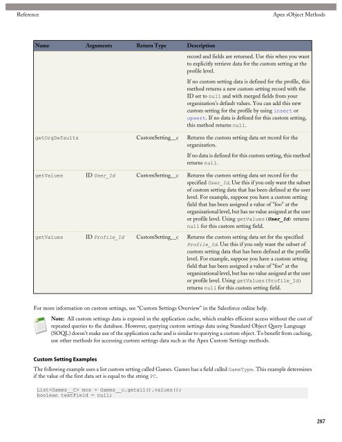 Reference Apex reference-apex