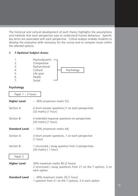 IB Diploma Guide - The International School Of Penang