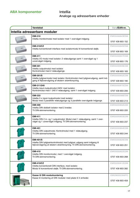 Komplet brandsikringsprogram - Schneider Electric