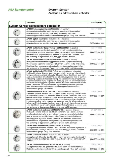 Komplet brandsikringsprogram - Schneider Electric