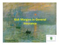 Risk Margins in General