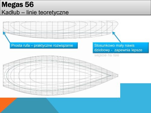 Megas 56