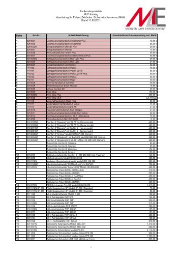 Endkundenpreisliste Stand 11.03.11 - Mehler Law Enforcement GmbH