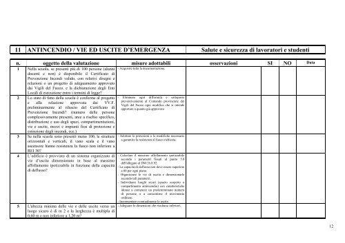 Check-list scuole - Vigili del Fuoco