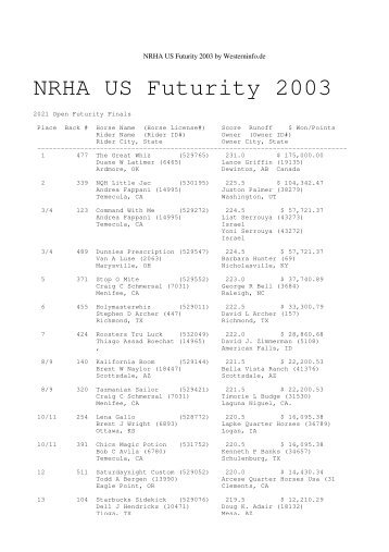 NRHA US Futurity 2003 by Wester - Westerninfo.de