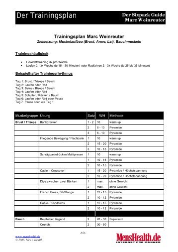 Trainingsplan Marc Weinreuter - Men's Health