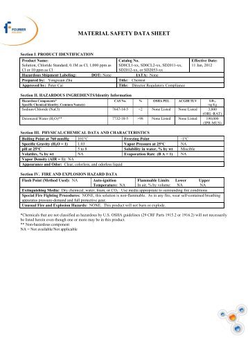 Material Safety Data Sheet Chloride Standard Solution Quality 85 Pdfsafety Akorn Pharmaceuticals Material Safety Data Sheet Chloride Standard Solution Quality 85 Pdfsafety Akorn Pharmaceuticals