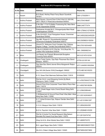 Axis Bank 2012 Prospectus Sale List - SCDL