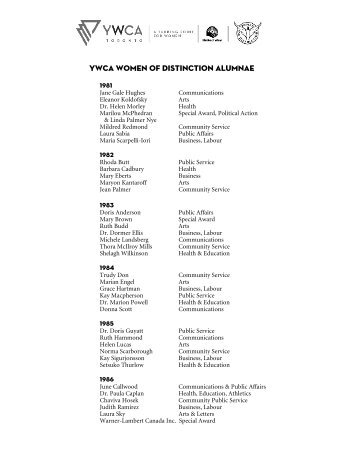 YWCA Women of Distinction Alumnae - 1981 - 2008 - YWCA Toronto