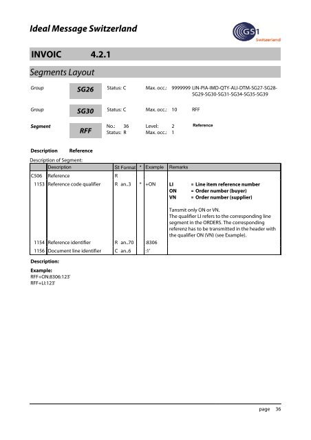 Ideal-Message INVOIC 4.2.1 - GS1