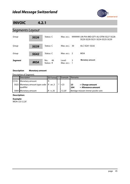 Ideal-Message INVOIC 4.2.1 - GS1