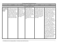 K-8 Informational Reading Continuum