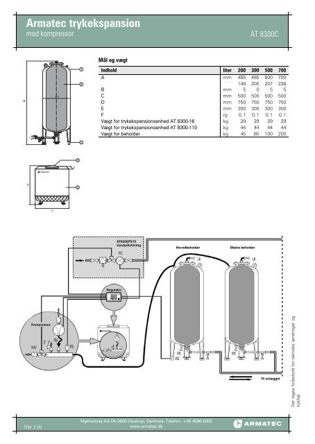 ProduktbladProduktfil Armatec trykekspansion - med kompressor