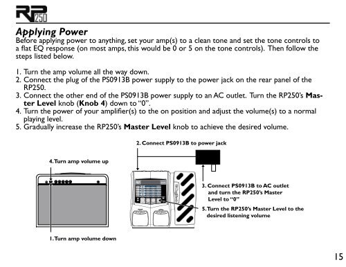 Models and Parameters - Digitech