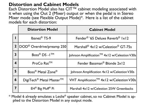 Owner's Manual - Digitech