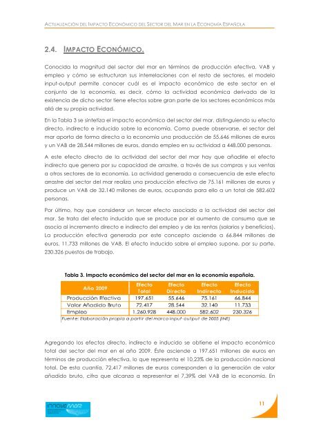 Descargar Informe - FundaciÃ³n Innovamar