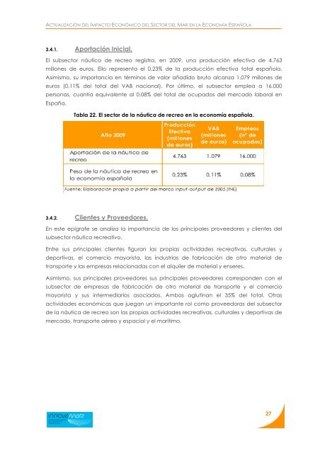 Descargar Informe - FundaciÃ³n Innovamar