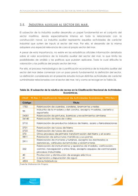 Descargar Informe - FundaciÃ³n Innovamar