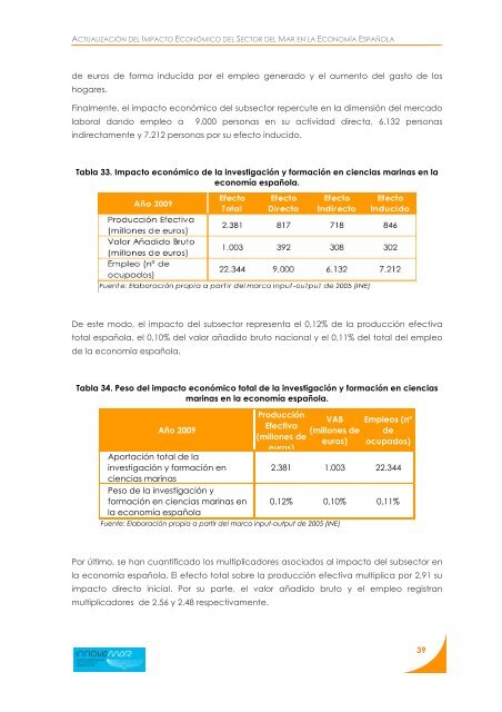 Descargar Informe - FundaciÃ³n Innovamar