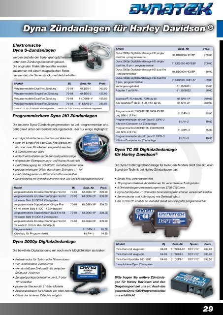 NISSIN K&N-Filter Quickshifter Airboxumbauten Powercommander ...
