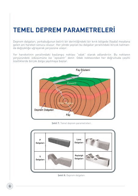 Depreme-Karsi-Yapisal-Risklerin-Azaltilmasi