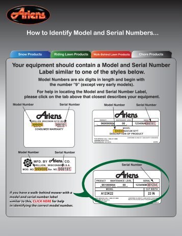 Model Serial Number - Ariens
