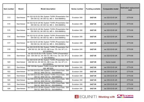 Channel 69 equipment rate card - Audio-Technica