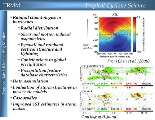 Tropical Rainfall Measuring Mission